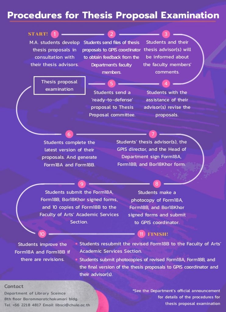 Thesis consultant meaning image