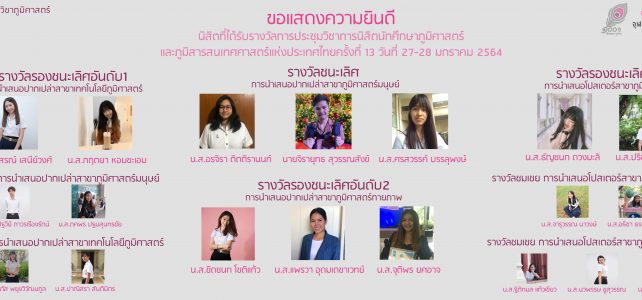 ภาควิชาภูมิศาสตร์ ขอแสดงความยินดีกับนิสิตที่ได้รับรางวัลในการประชุมวิชาการนิสิตและนักศึกษาภูมิศาสตร์และภูมิสารสนเทศศาสตร์แห่งประเทศไทย ครั้งที่ 13 วันที่ 27-28 มกราคม 2564 แบบออนไลน์ จัดโดย มหาวิทยาลัยราชภัฎนครราชสีมา