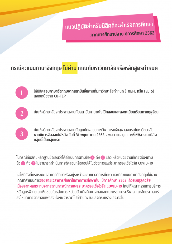 แนวปฏิบัติสำหรับนิสิตที่จะสำเร็จการศึกษาภาคการศึกษาปลาย ปีการศึกษา 2562 กรณีคะแนนภาษาอังกฤษ ไม่ผ่านตามเกณฑ์