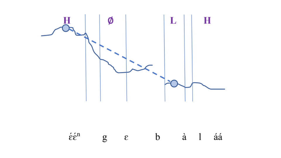 Senior Project Example 9