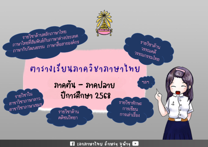 ตารางเรียน 2568 ภาควิชาภาษาไทย อักษร จุฬา