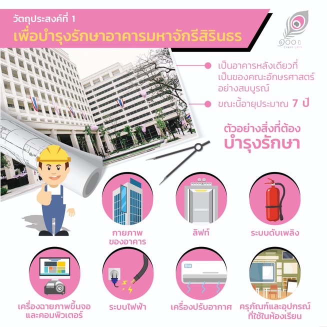 อักษรจุฬา-03