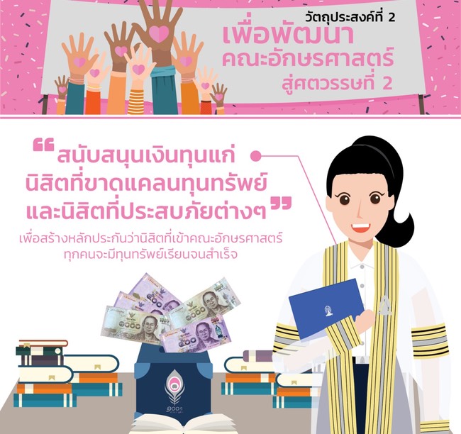 อักษรจุฬา-04