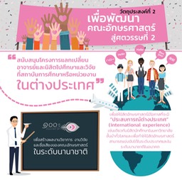 อักษรจุฬา-05