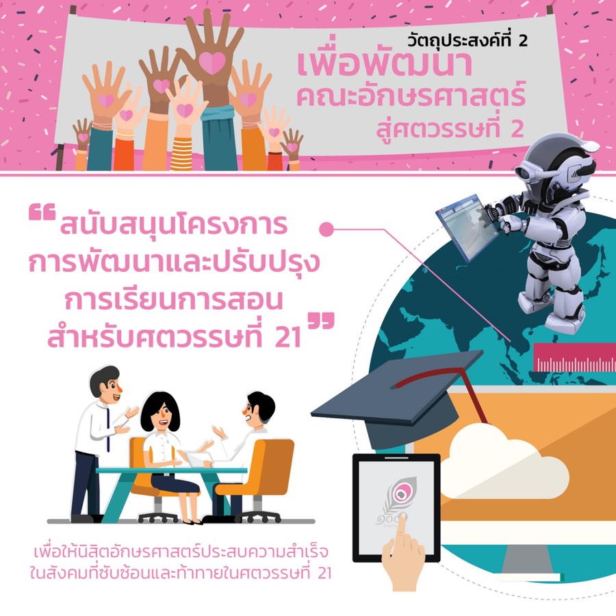 อักษรจุฬา-06