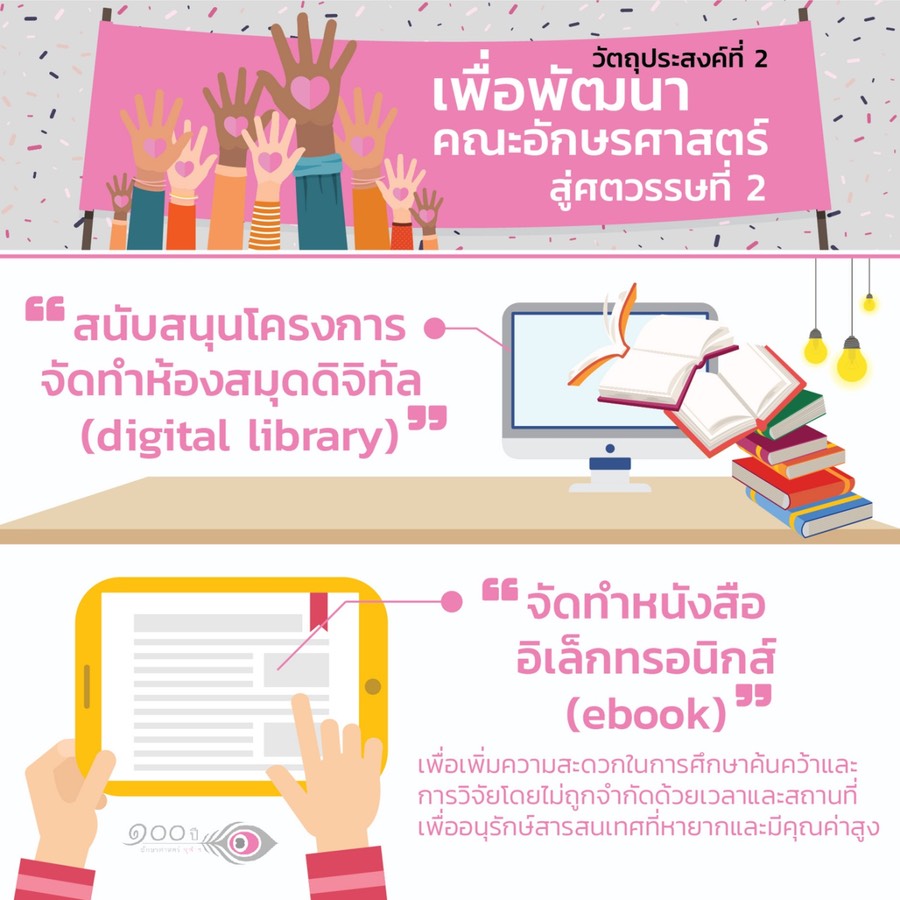 อักษรจุฬา-07