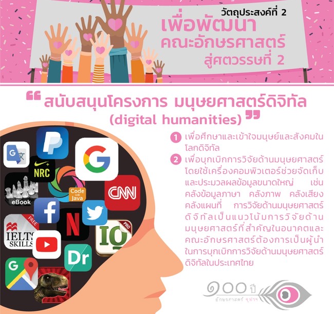 อักษรจุฬา-08