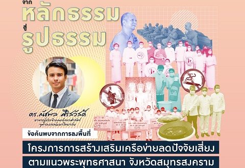 โครงการการสร้างเสริมเครือข่ายลดปัจจัยเสี่ยงตามแนวพระพุทธศาสนา